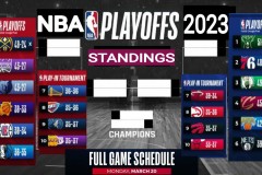 欧洲杯小组赛：东欧球员闪耀，东契奇、武切维奇领衔篮板霸主