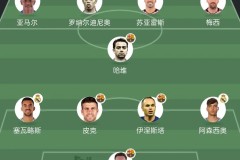 西甲联赛风云变幻：皇马挑战加剧，毕尔巴鄂稳中求胜，西班牙人前景未卜