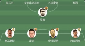 西甲联赛风云变幻：皇马挑战加剧，毕尔巴鄂稳中求胜，西班牙人前景未卜