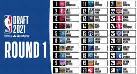 正式报销！快船之后，东部第一也轰然倒下，字母哥的机会来了